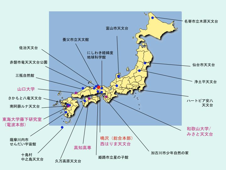 参加施設