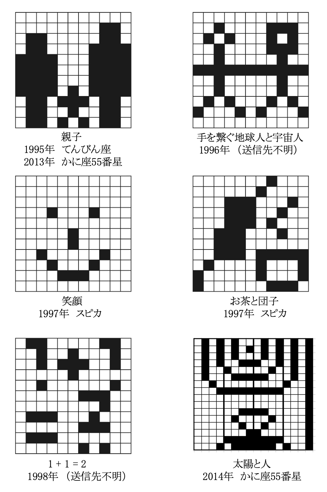 臼田から送信した画像